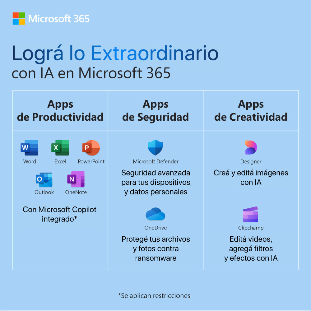 Licencia ESD Microsoft 365