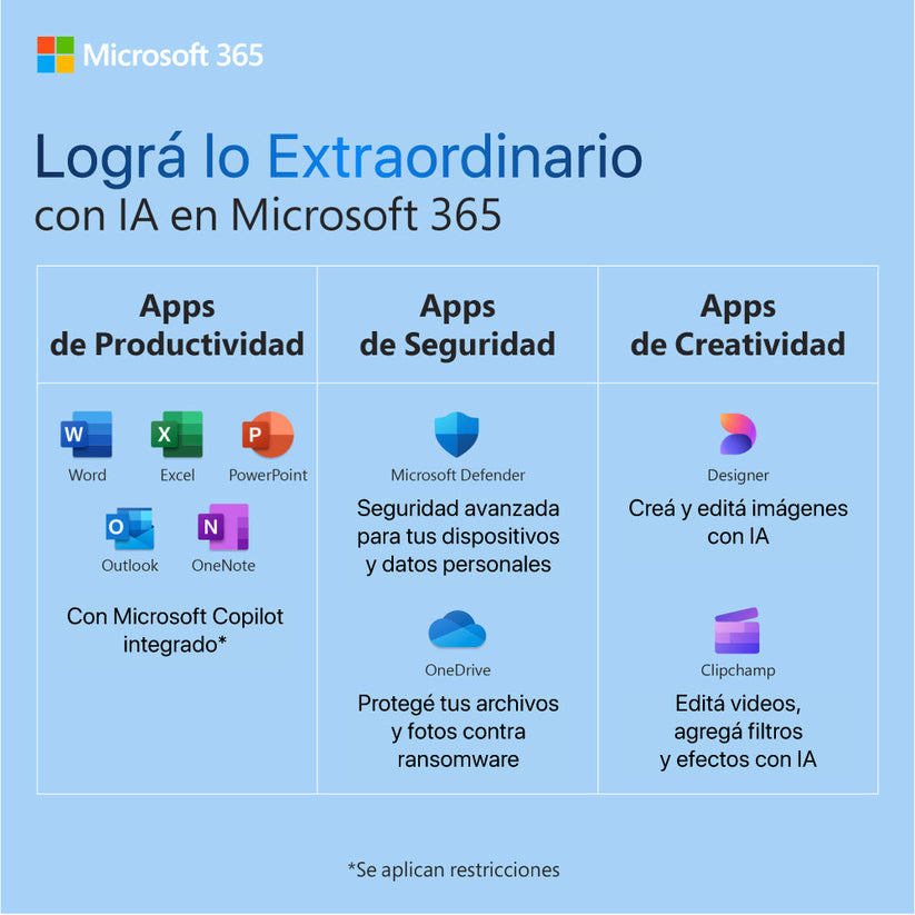Licencia ESD Microsoft 365